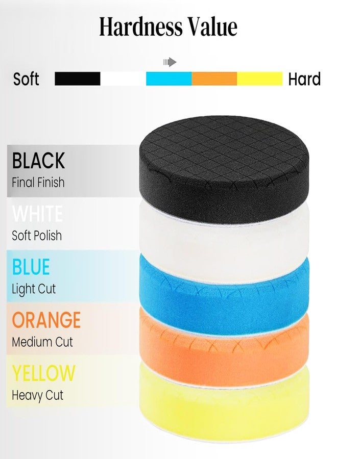 Serplex مجموعة وسادات تلميع Serplex® مكونة من 5 قطع للوحة دعم مقاس 15 سم، وسادات إسفنجية للتلميع والقطع، مجموعة وسادات إسفنجية لتلميع وتشميع السيارات، متنوعة - Image 3